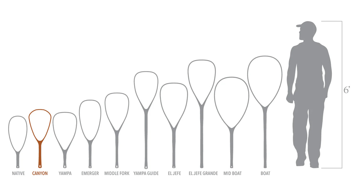 Fishpond Nomad Canyon Net- 2.0 Landing Net