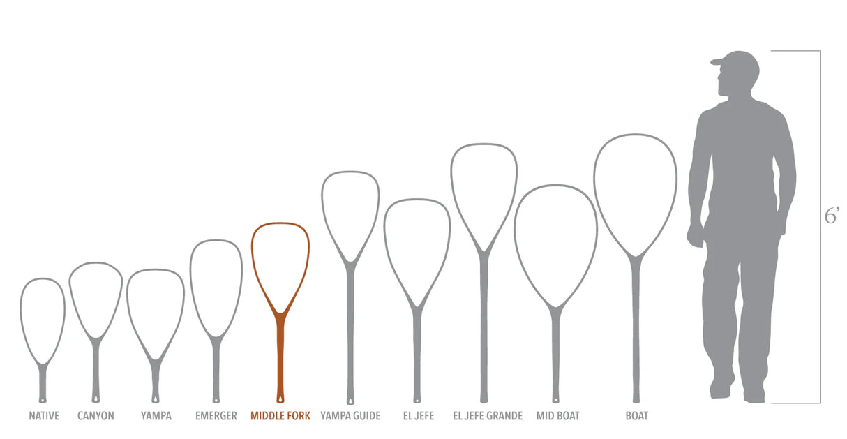 Fishpond Nomad Middle Fork Net - 2.0 Landing Net