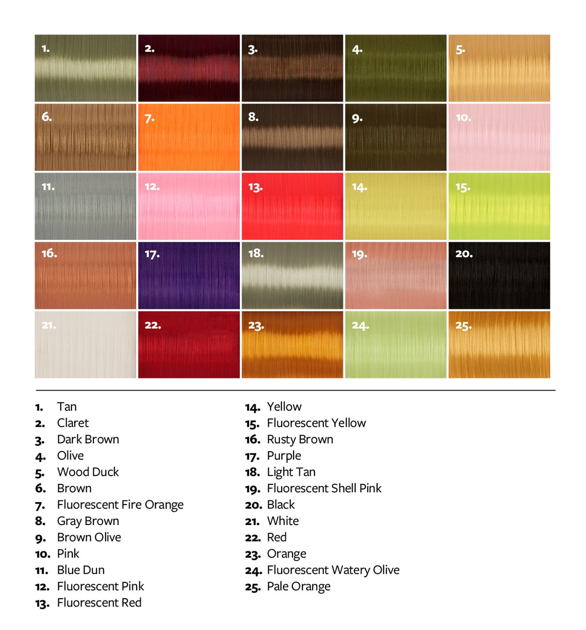 Fulling Mill Pro Thread Flat 210 Denier Threads