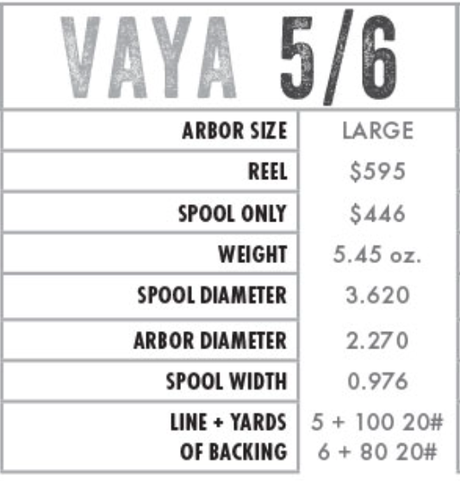 Abel Vaya Reel- Underwood Sight Fish- Black 5/6 Fly Reel