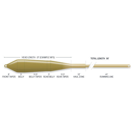 Airflo Superflo Power Taper - Smooth Fly Line Fly Line