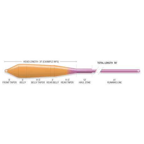 Airflo Superflo Power Taper - Smooth Fly Line Fly Line