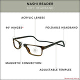 Clic Stastik Reader Nashi Eyewear