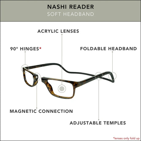 Clic Stastik Reader Nashi Eyewear