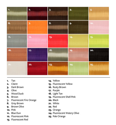 Fulling Mill Pro Thread Flat 210 Denier Threads