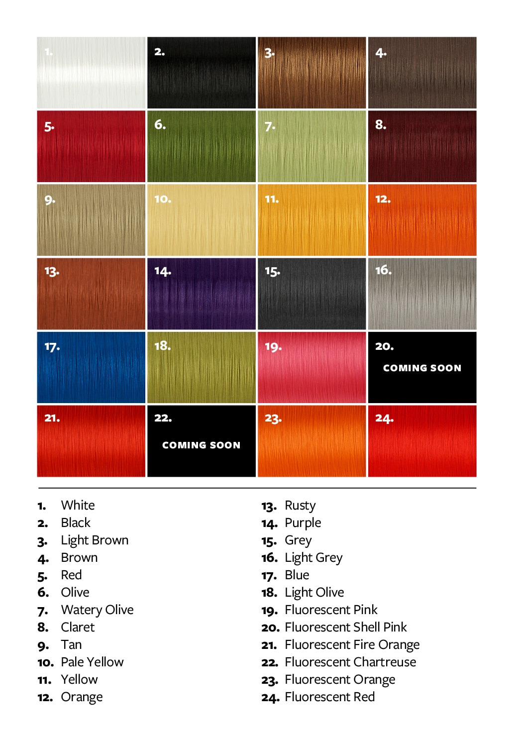 Fulling Mill Pro Thread Twisted 140 Denier Threads