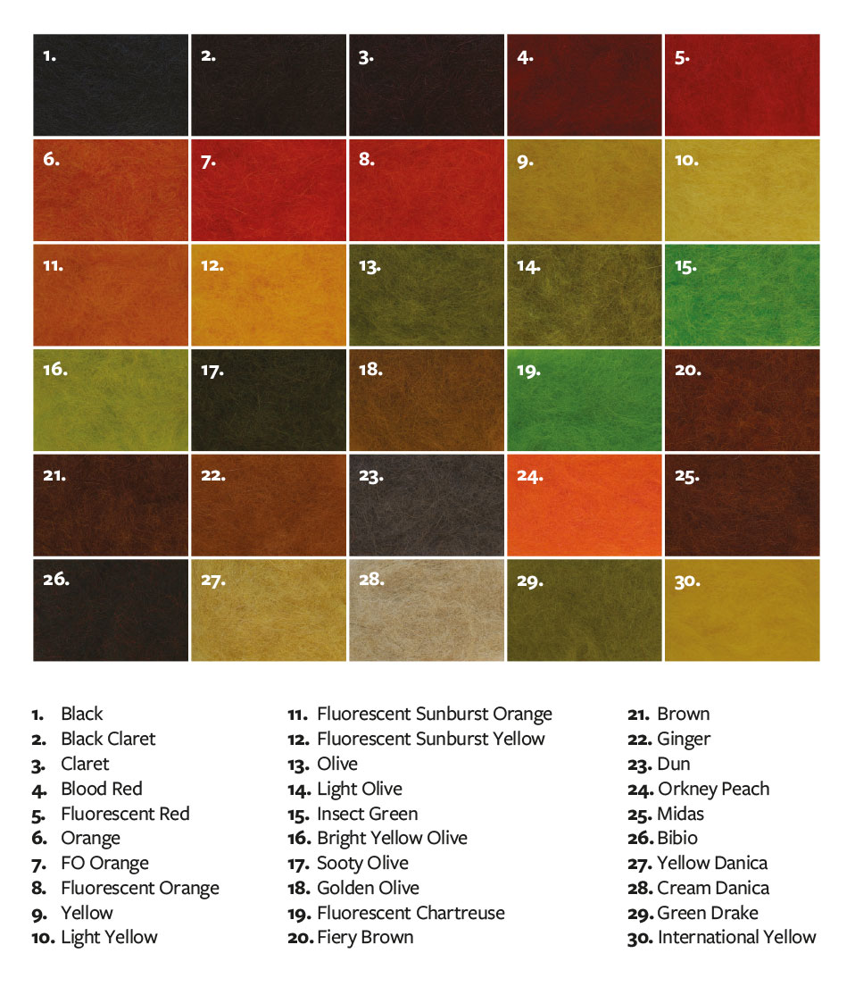 Fulling Mill Seal X Dubbing Dubbing