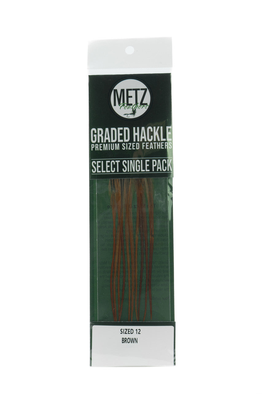 Dry Fly Hackle – Dakota Angler & Outfitter