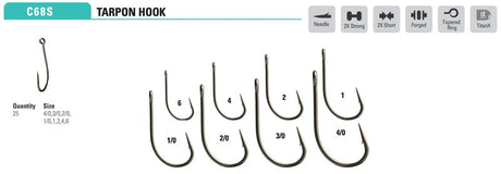 Mustad Tarpon Hook 2XH 2X Short Forged Straight TitanX 25 Pack Hooks