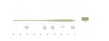 SA Frequency Trout GP Fly Line