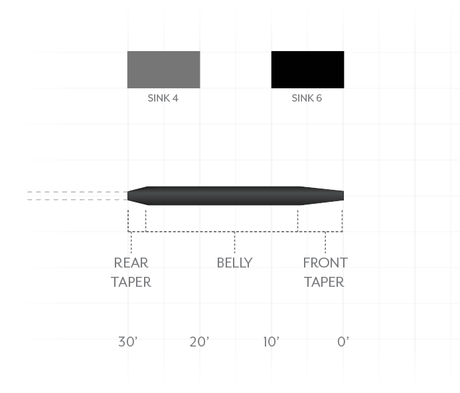SA Shooting Taper Sink 6 Fly Line