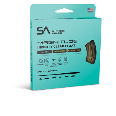 Scientific Anglers Magnitude Smooth Infinity Clear Float Head Fly Line