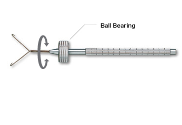 C&F Design Rotary Twister Plus