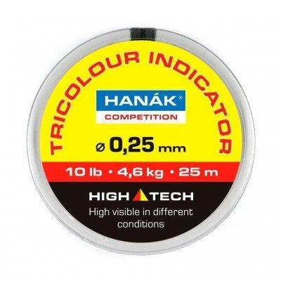Hanak TriColor Indicator Material