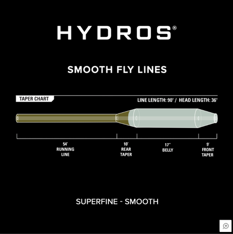 Orvis Hydros Superfine Fly Line