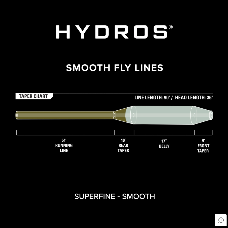Orvis Hydros Superfine Fly Line