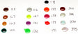 Solarez Fly Tie Color 5 gram Bottle w Brush Cap color chart