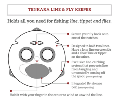 tenkara usa line and fly keeper 