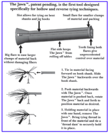 The Jawn Set By Protojawn Default Fly Tying Tool