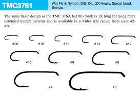 Tiemco 3761 Hook 25 Pack Hooks