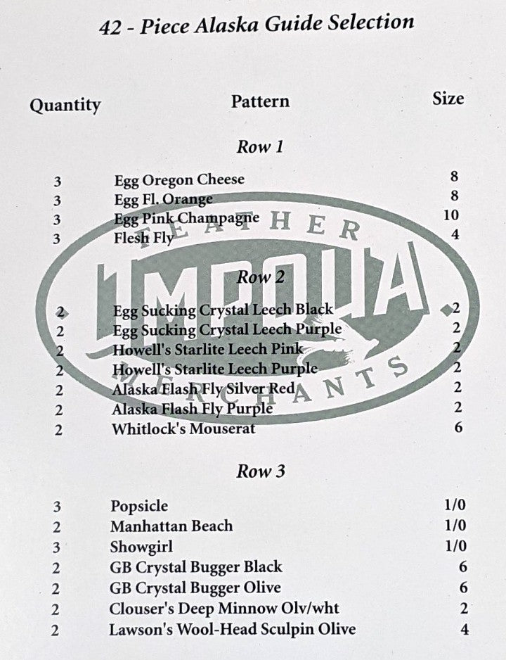 Umpqua Alaska Guide Fly Selection Flies