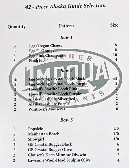 Umpqua Alaska Guide Fly Selection Flies