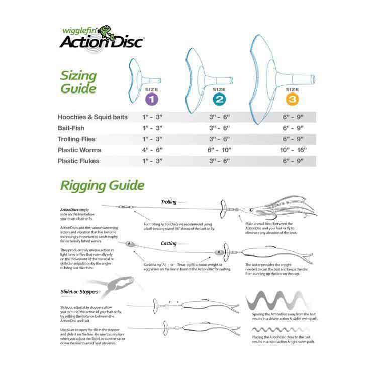 Wigglefin Action Discs Fly Fishing Accessories